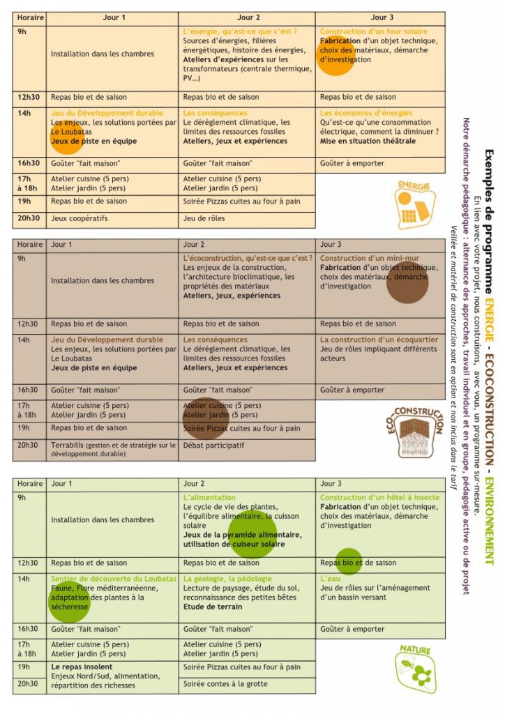 Programme séjour collège