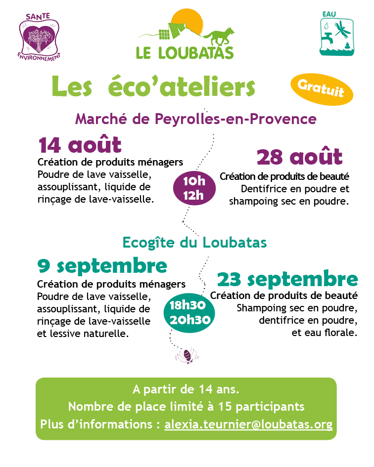 Ecoateliers 2021